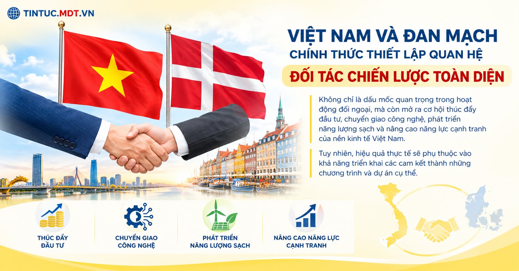 Việc Việt Nam và Đan Mạch không chỉ là dấu mốc quan trọng trong hoạt động đối ngoại, mà còn mở ra cơ hội thúc đẩy đầu tư, chuyển giao công nghệ